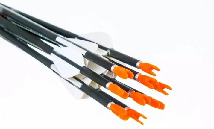 What is Arrow Nocking? What is Arrow Nocking?